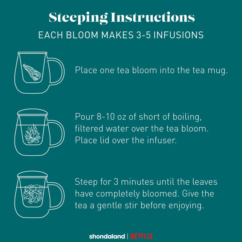 Bridgerton Flowering Tea Set - Image 9