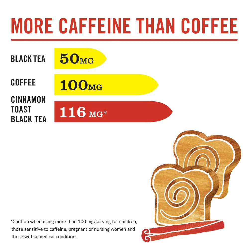 HiCAF® Cinnamon Toast Black Tea Bags - Image 4