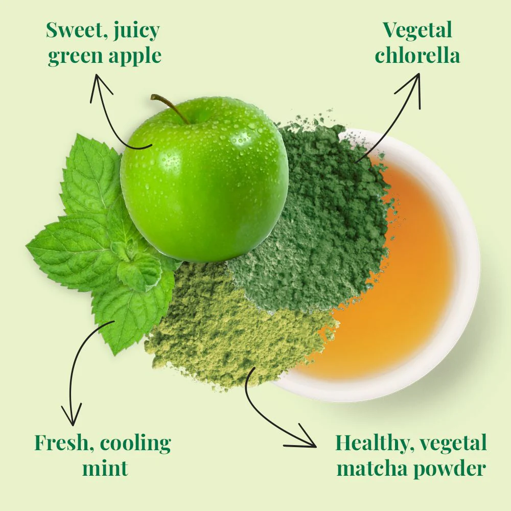 Organic Detox Green SuperGreen Tea Bags - Image 4