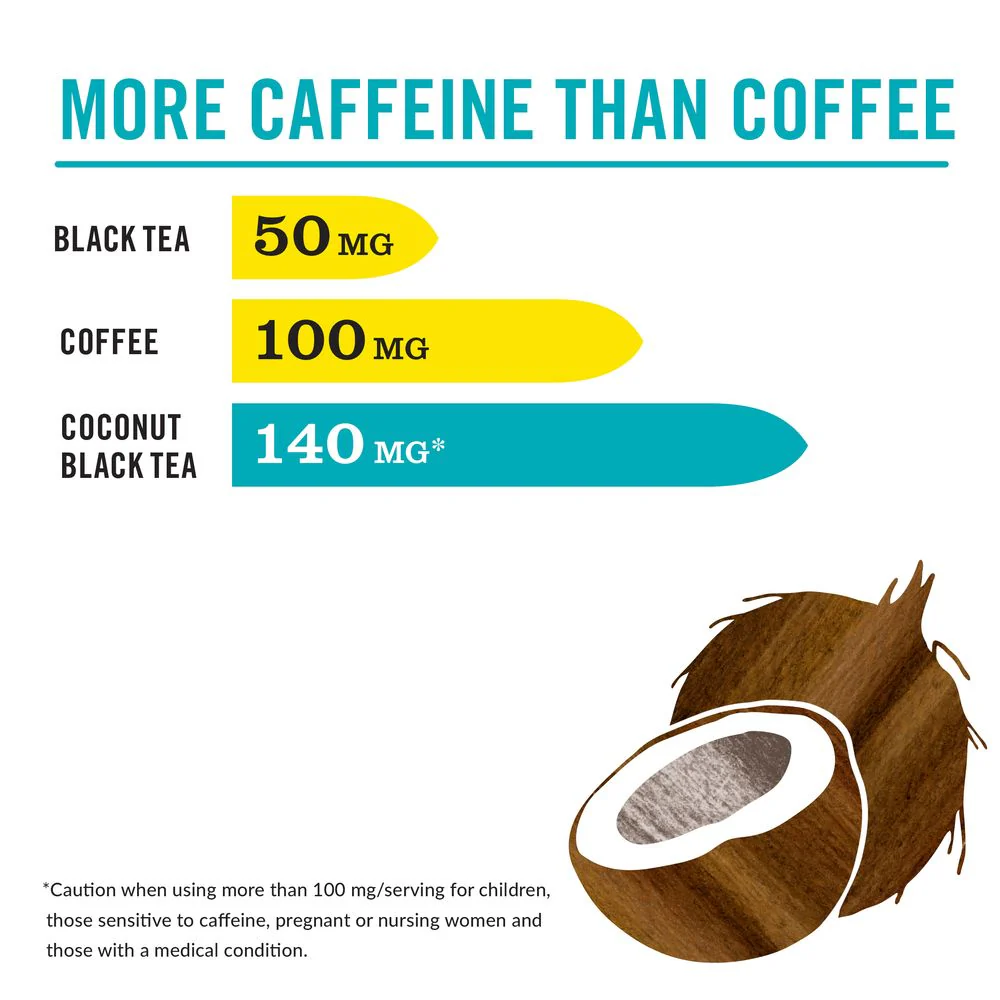 HiCAF® Toasted Coconut Black Tea Bags - Image 4